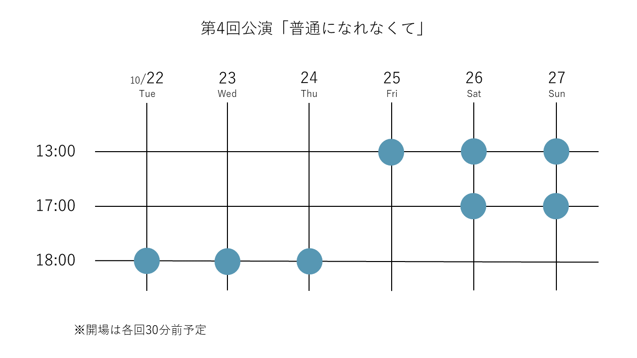 スケジュール